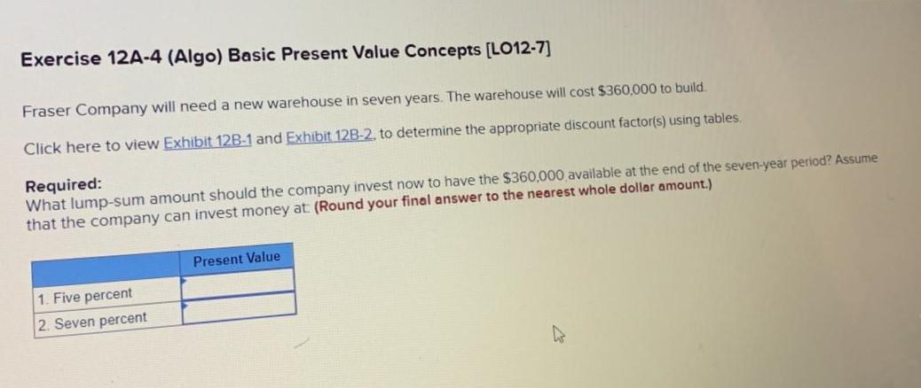 Exercise 12A-4 (Algo) Basic Present Value Concepts [LO12-7] Fraser Company will need