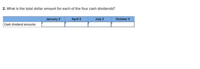 The equity sections for Atticus Group at the beginning of the year