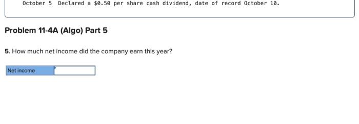 (January 1) Common stock-$4 par value, 100,000 shares authorized, 40,000 shares issued