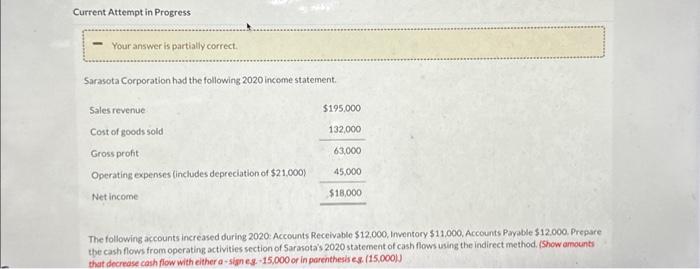 Current Attempt in Progress Your answer is partially correct. Sarasota Corporation had