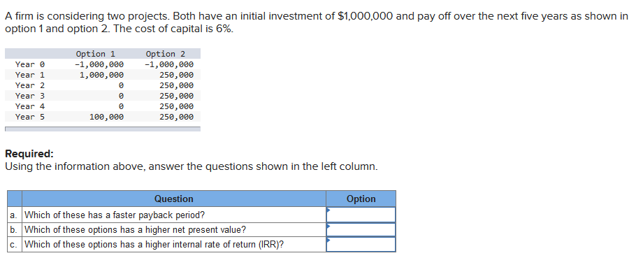 A firm is considering two projects. Both have an initial investment of