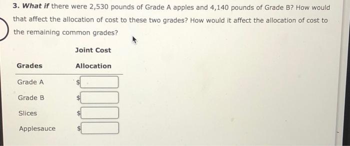 are large blemish-free apples that can be sold to gourmet fruit sellers.