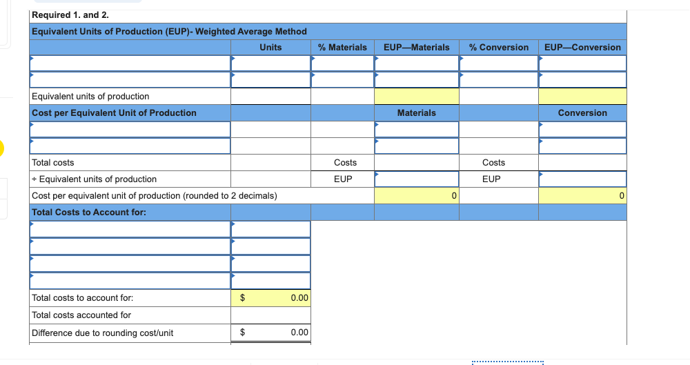 department of a process manufacturing system completed its work on 300,000 units