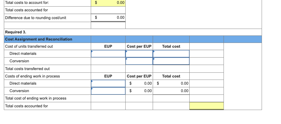 of a product and transferred them to the next department. Of these
