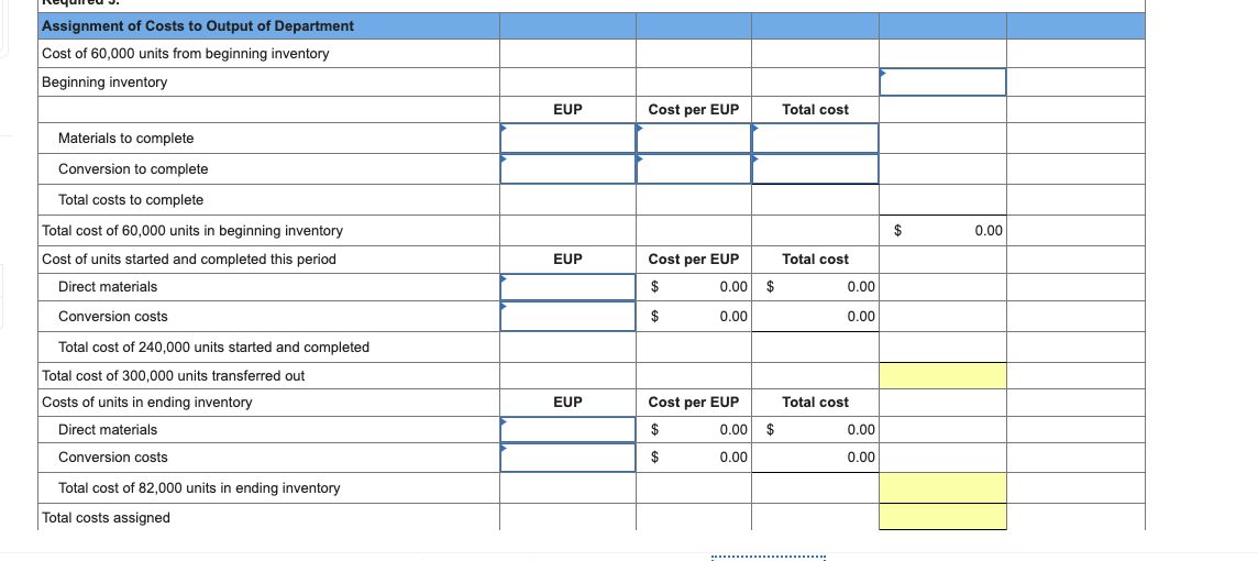 complete with respect to conversion. At the end of April, 82,000 additional
