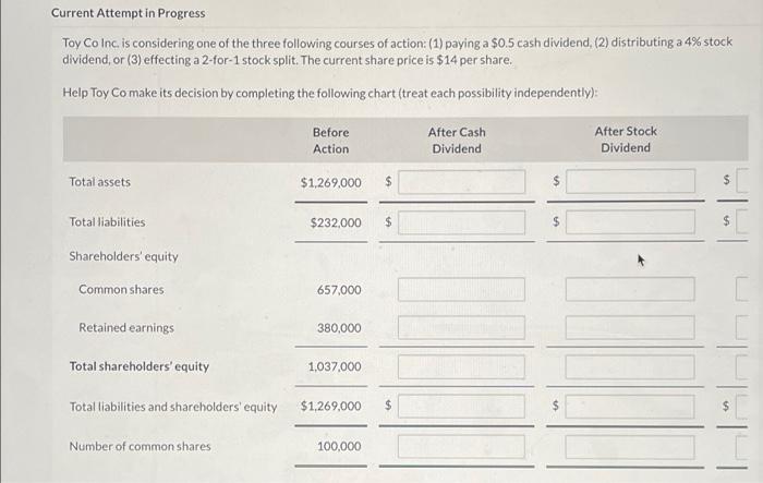 Current Attempt in Progress Toy Co Inc. is considering one of the