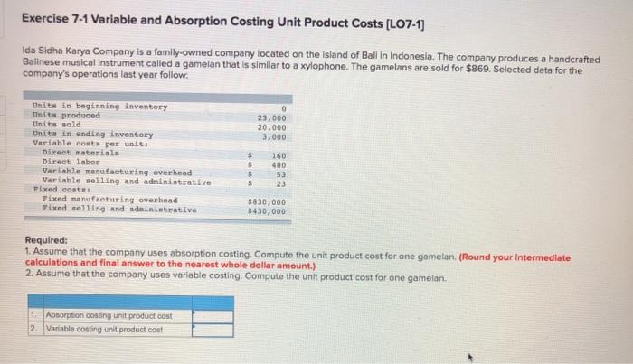 Exercise 7-1 Variable and Absorption Costing Unit Product Costs [LO7-1] Ida Sidha