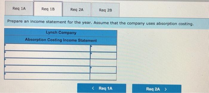 gamelan that is similar to a xylophone. The gamelans are sold for