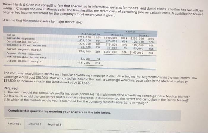 to the nearest whole dollar amount.) 2. Assume that the company uses