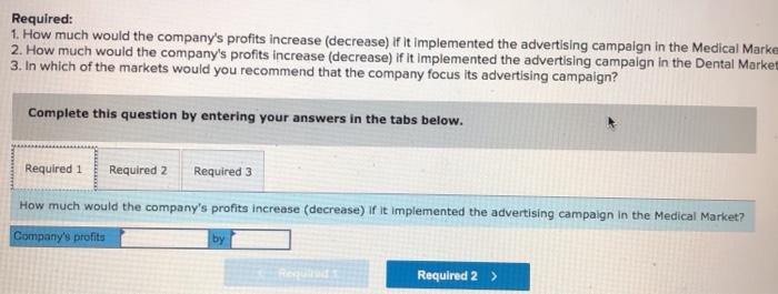 variable costing. Compute the unit product cost for one gamelan. 1. Absorption