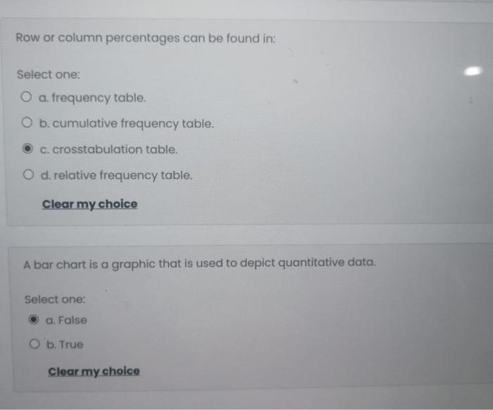 d. Crosstabulation table Clear my choice When looking at the shape of