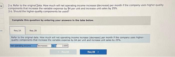 increases by 100 units, and the total monthly sales increase by $7,000?
