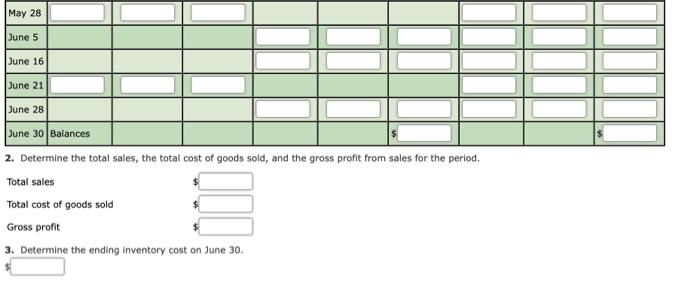as follows: Number Date Transaction of Units Per Unit Total Apr. 3