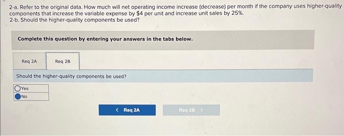1-b. Should the advertising budget be increased? Complete this question by entering