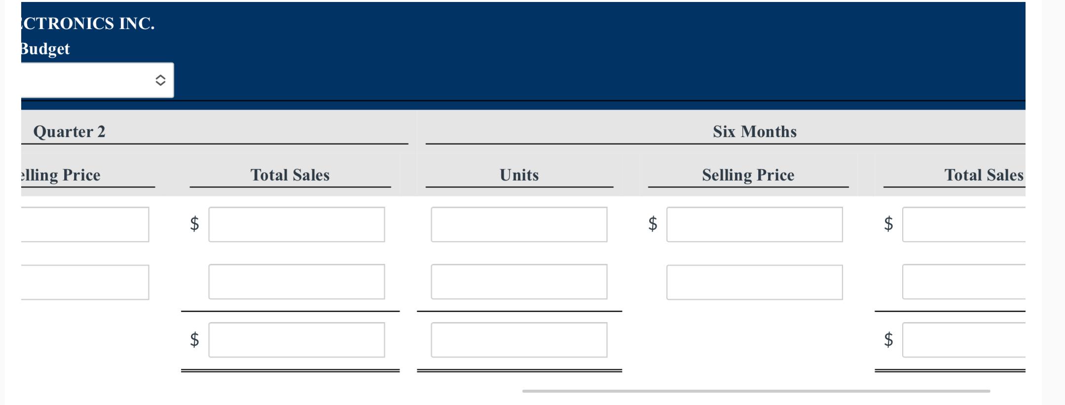 $25, respectively. Because of the intense competition Edington faces, management budgets sales