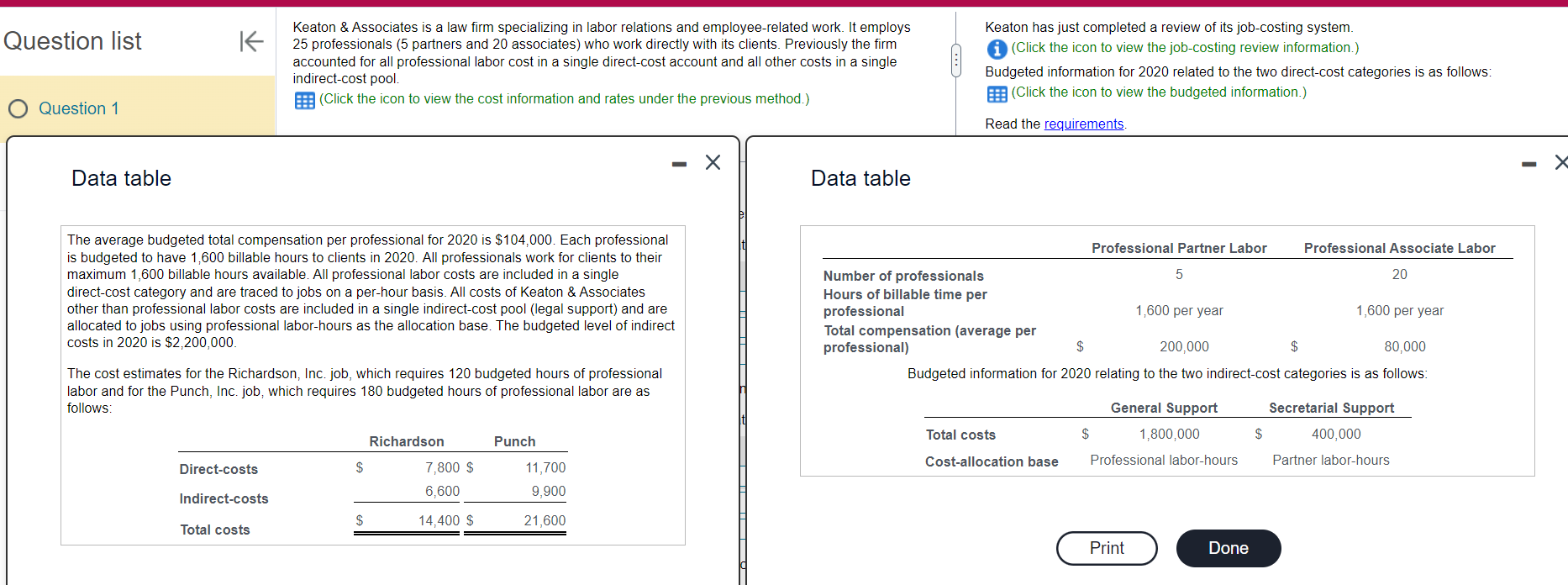 Question list Question 1 Data table K Keaton & Associates is a