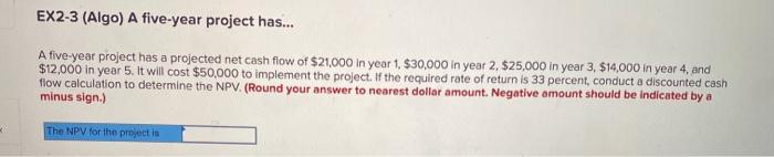 to a young, start-up company. The Alpha project will cost $590,000 to