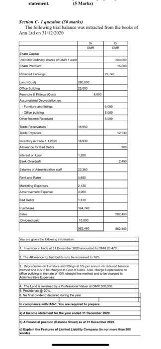 statement. (5 Marks) Section C-1 question (30 marks) The following trial balance