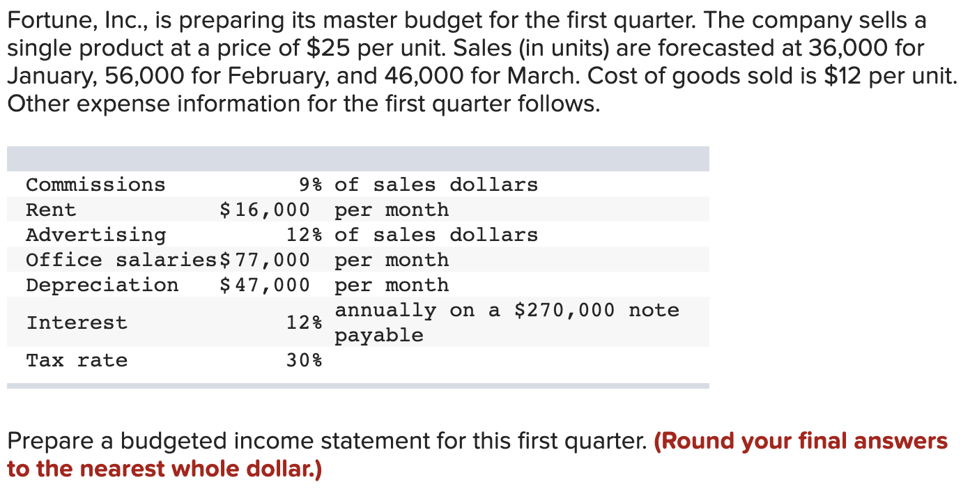 Fortune, Inc., is preparing its master budget for the first quarter. The