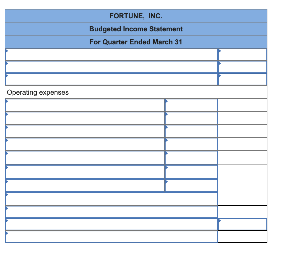 company sells a single product at a price of $25 per unit.
