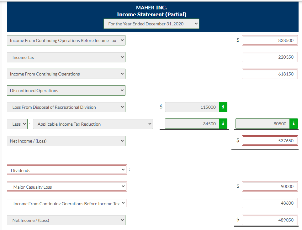 before taxes during 2020 of $790,000. Additional transactions occurring in 2020 but