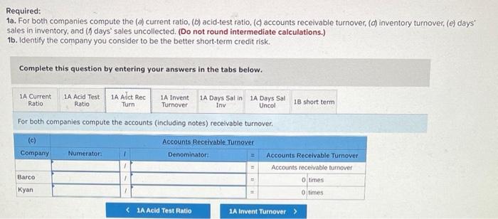 Kyan Company Barco Company Kyan Company Data from the current year-end Data