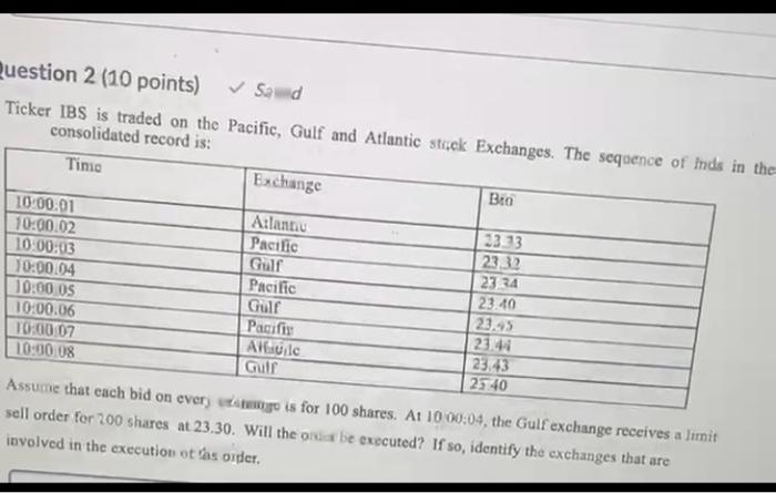Question 2 (10 points) Sand Ticker IBS is traded on the Pacific,