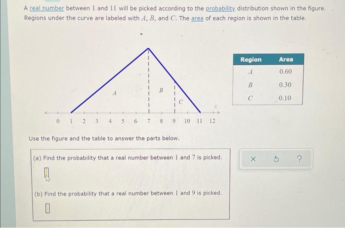 A real number between 1 and 11 will be picked according to