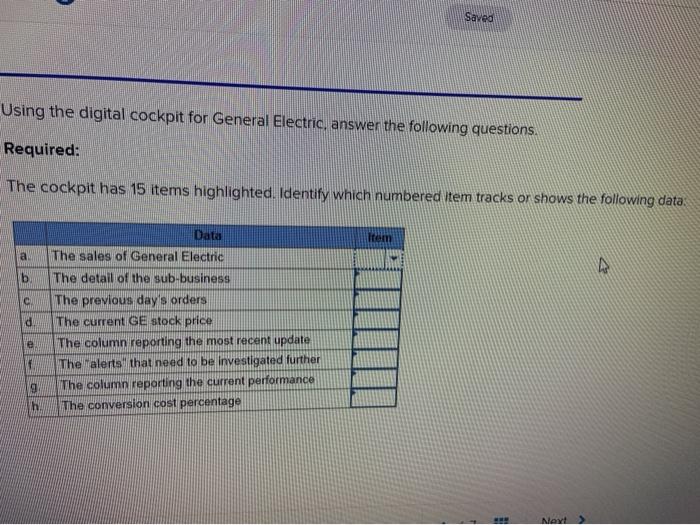 dashboard) for General Electric. GE Business Digital Cockpit Welcome, Jeffrey 15 GE