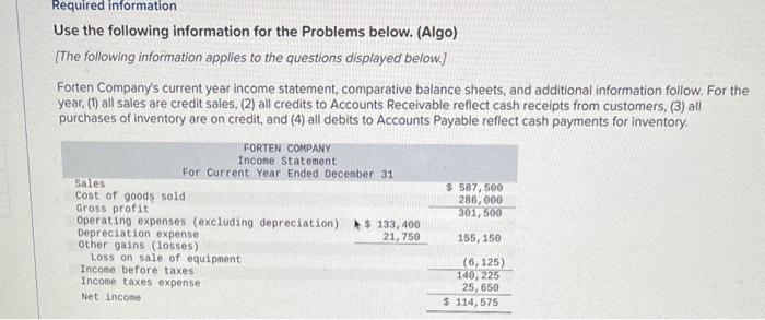 Required information Use the following information for the Problems below. (Algo) [The