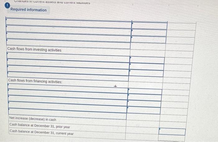 (1) all sales are credit sales, (2) all credits to Accounts Receivable