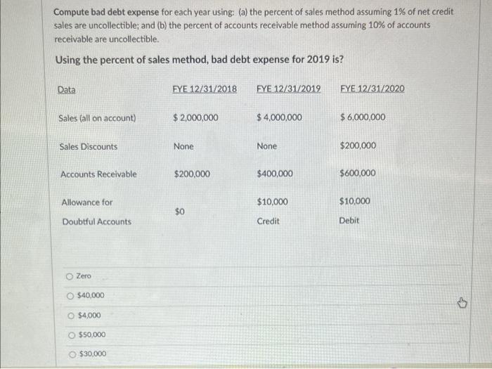 Compute bad debt expense for each year using: (a) the percent of