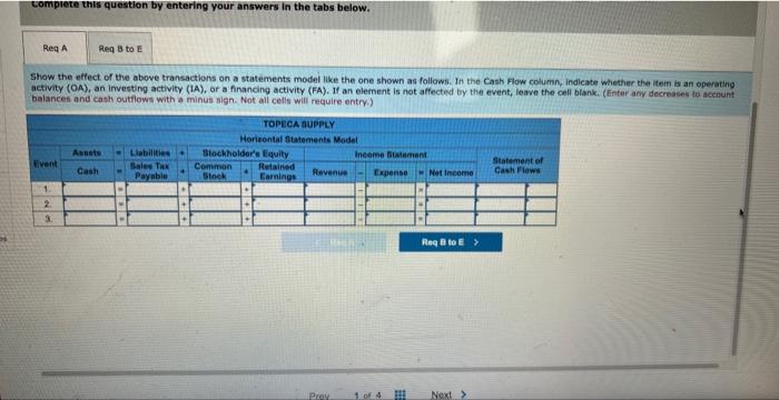 apply to Topeca Supply for November and December, Year 1. November was