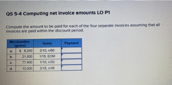 QS 5-4 Computing net invoice amounts LO P1 Compute the amount to