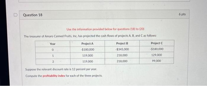 Question 18 Use the information provided below for questions (18) to (20)