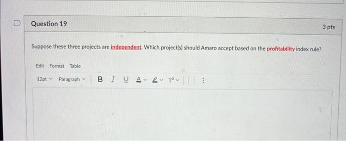 The treasurer of Amaro Canned Fruits, Inc, has projected the cash flows