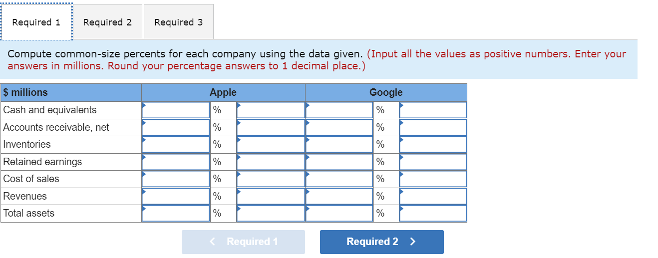 Google follow. $ millions Cash and equivalents Apple $ 48,844 Google $