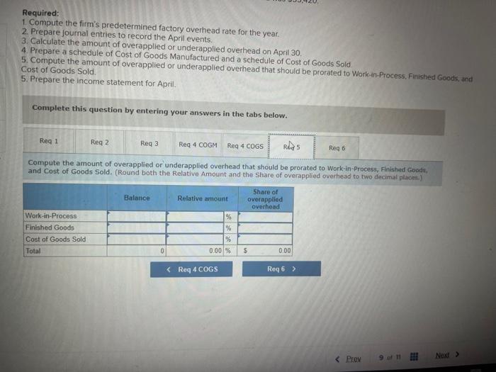 38,000 direct labor-hours. The company had no Materials, Work-in-Process, or Finished Goods