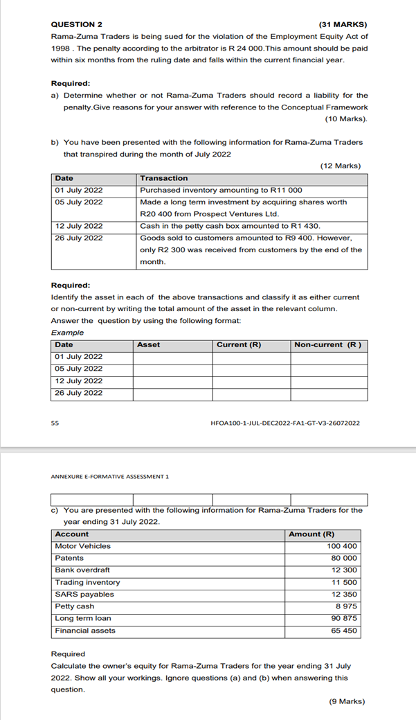 QUESTION 2 (31 MARKS) Rama-Zuma Traders is being sued for the violation