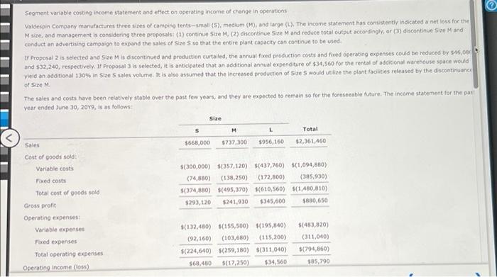 Segment variable costing income statement and effect on operating income of change