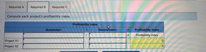 by Tiger Company. The company requires a 4% return from its investments.