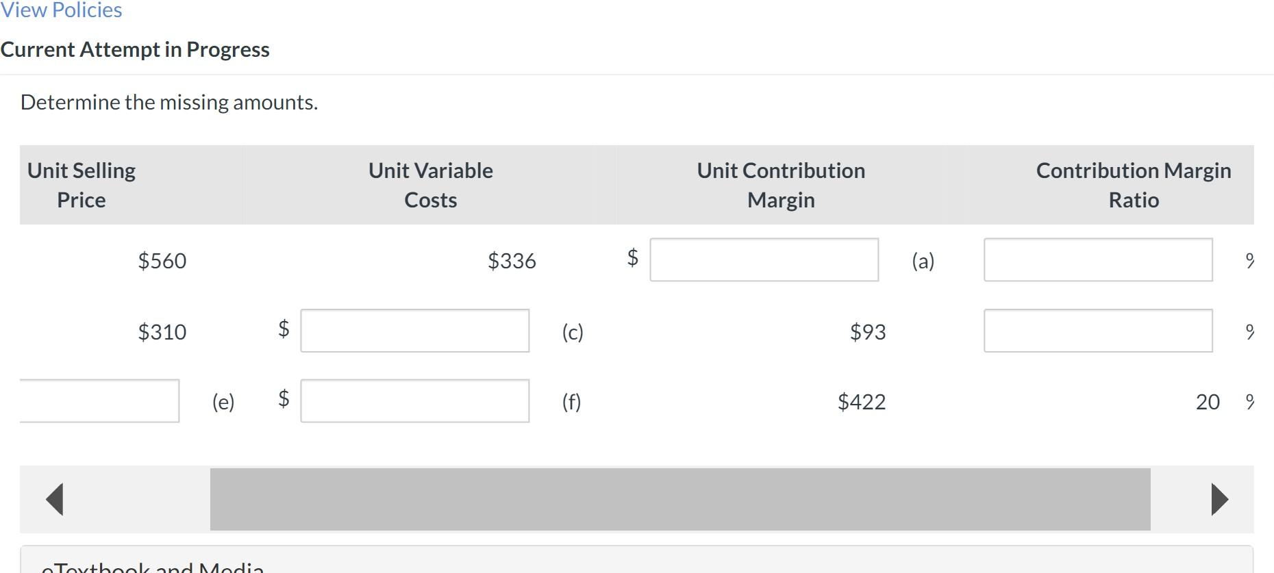 View Policies Current Attempt in Progress Determine the missing amounts. Unit Selling