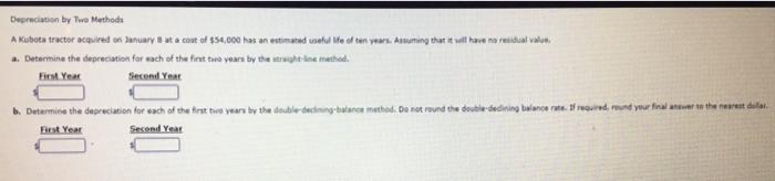 and estimated residual value of $5.400 is expected to have a useful