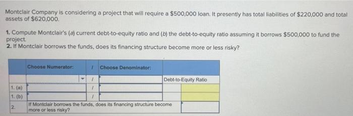 Montclair Company is considering a project that will require a $500,000 loan.
