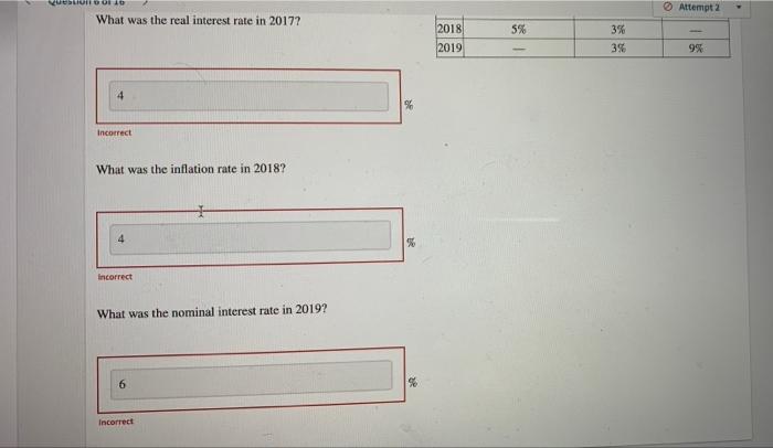 the three questions. What was the real interest rate in 2017? Year