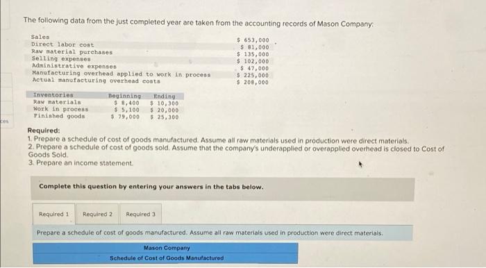 ces The following data from the just completed year are taken from