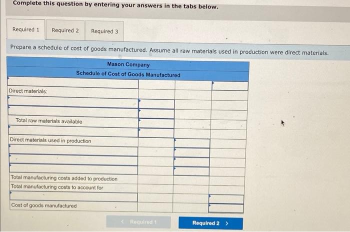 the accounting records of Mason Company: Sales Direct labor cost Raw material