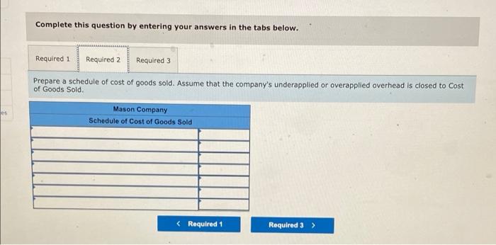 purchases Selling expenses Administrative expenses Manufacturing overhead applied to work in process
