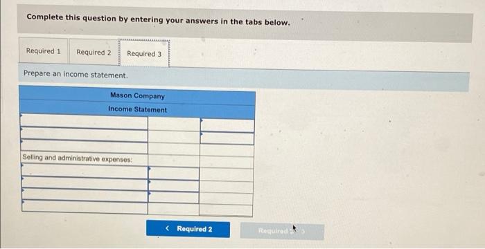 Actual manufacturing overhead costs Inventories Raw materials Work in process Finished goods