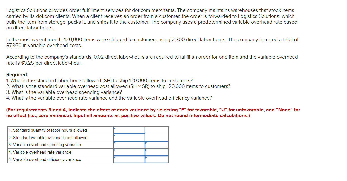 Logistics Solutions provides order fulfillment services for dot.com merchants. The company maintains